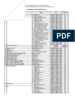 Data Pegawai (Update)