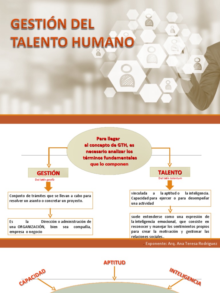 Gestión del Talento Humano en Empresas | PDF | Gestión del talento ...