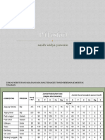 2012 Kesuburan Bab 3.2. P Fosfor PDF