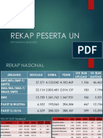 REKAP+PESERTA+UN.pdf