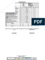 FORMULIR SASARAN KERJA