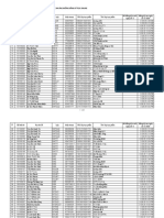 K1920 DSSV KhongDangKyHocOnline 20200330 PDF