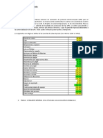 Taller_2 Analisis_Balance