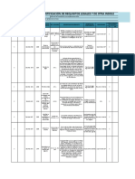 Matriz de Identificación de Requisitos Legales y Otra Indole