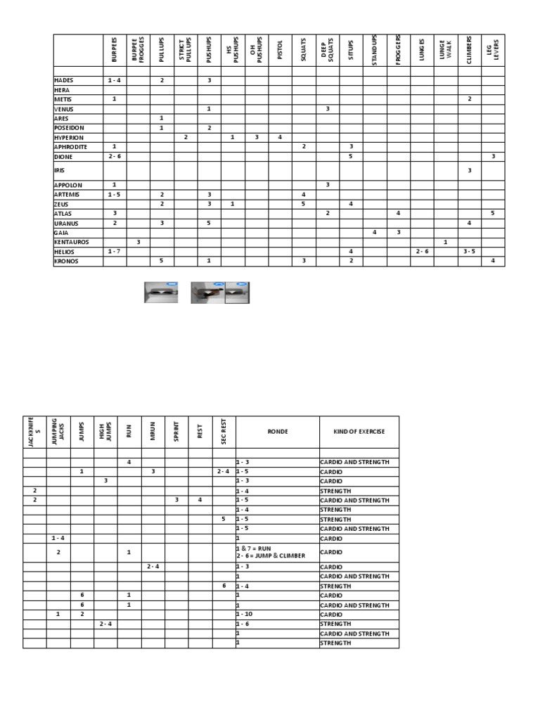 Freeletics Workout Plan Overview | PDF | Zeus | Twelve Olympians