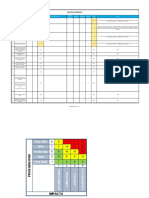 Matriz de Riesgos Seguridad