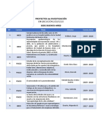 Proyectos Investigacion Fundacion Barcelo PDF