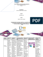 Plantilla de Trabajo - Paso 2 - Reflexión Multimodalidad Educativa