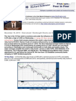 Overvalued / Overbought Stocks Are Vulnerable in 2011