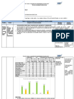 Informe Plan de Desarrollo Profesional