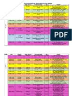 Jadwal Prodi Gizi Semester Genap 2019-2020 - 3 Februari