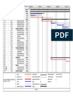 REFORMA DE CENTRO DE EDUCACAO PROFISSIONAL - GRAFICO DE GANTT