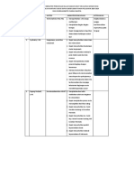 Materi SKU