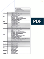 2- Medidas tomadas de Alemán et al..pdf