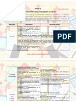 Tarea 2 - D.M. José Enrique Pompa Martínez PDF