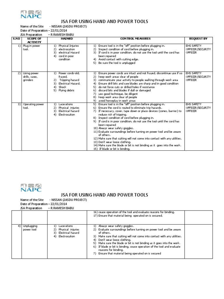 JSA FOR Using The Hand and Power Tools 2 PDF Tools Equipment