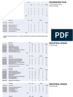 Semester 1 courses for Foundation Year Industrial Design program