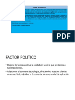 Factor Tecnologico