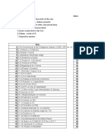 AUSL Stat Con 2nd Sem FCJ 303 Case List