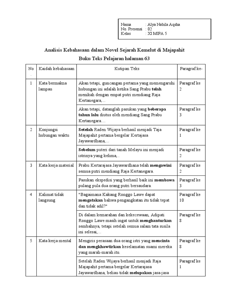 Format Analisis Kebahasaan Pdf