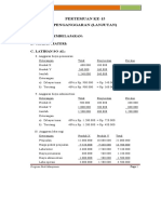 Pertemuan Ke-15 Penganggaran