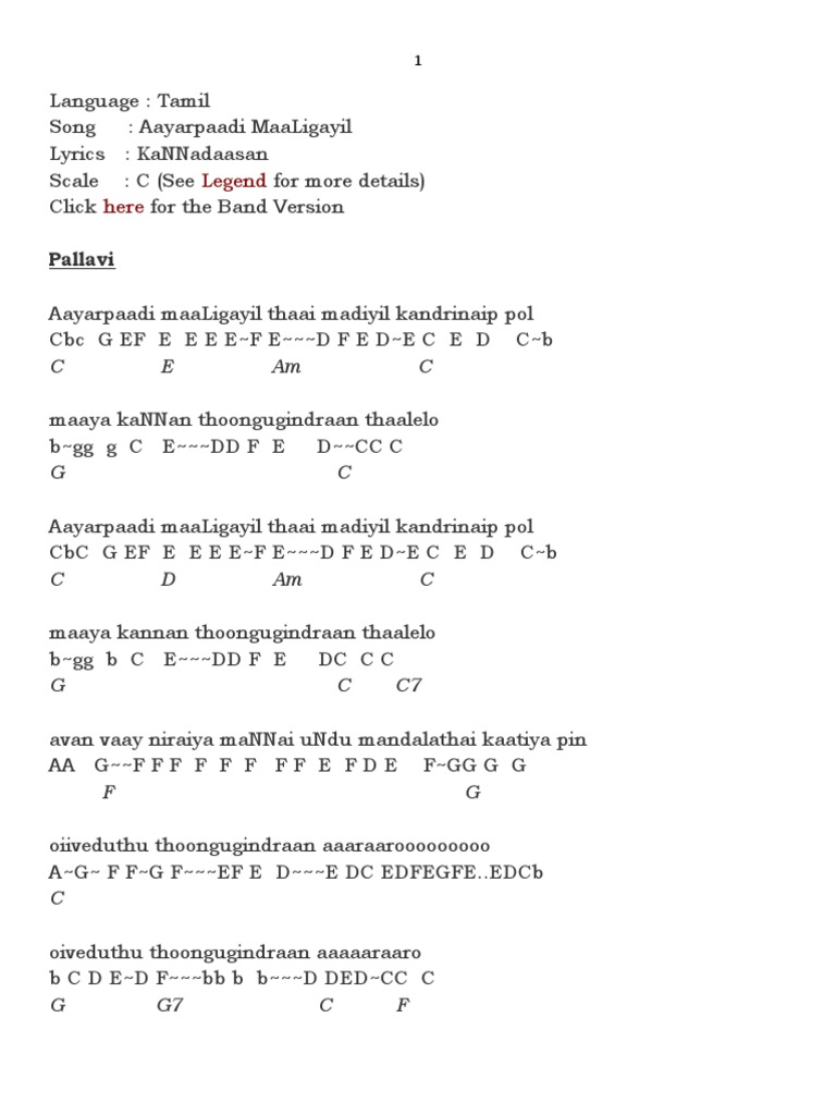 Keyboard Notes Docx Music Theory Harmony