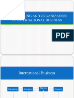 Controlling and Organization of International Business.pptx