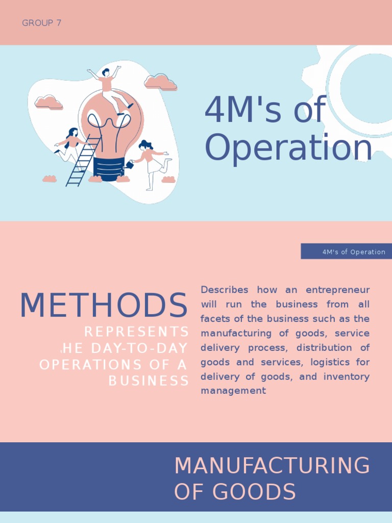 4M's of Business Operations Explained | PDF | Logistics | Inventory