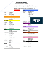 INJUVE - Nahuatl - Colors in Nahuatl PDF