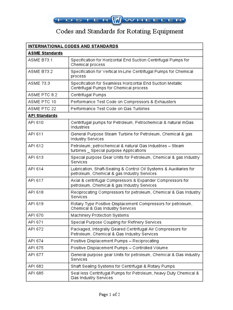 Rotating Equipment Codes and Standards PDF Pump Machines