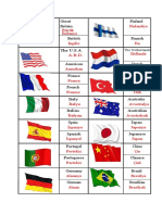 1.ders Countries and Nationalities Lkeler Ve Milletler PDF