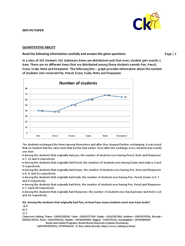 IBPS PO Mains 2019 Question Paper PDF Memory Based | PDF | Interest ...