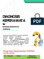 DX Kep Komunitas Terbaru