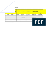 Data Puskeswan 2020 Isian Pusat