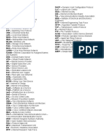 NET102 ABBREVIATIONS GUIDE