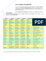 Vbspoli PDF