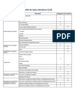 Complétude Feuille de Soins Dentaires - 0 PDF