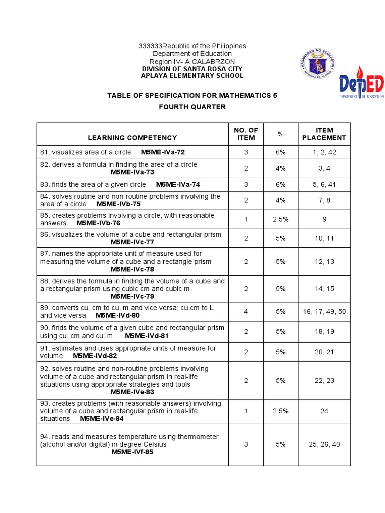 4th Periodical Test in Math 5-New | PDF | Area | Volume