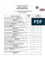 4th Periodical Test in Math 5-New