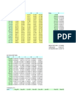 Data2018 Investment & Security Analysis