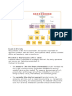 Board-of-directors-structure.docx