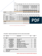 Preventive maintenance cost breakdown for Sany SDYC90K7 excavator