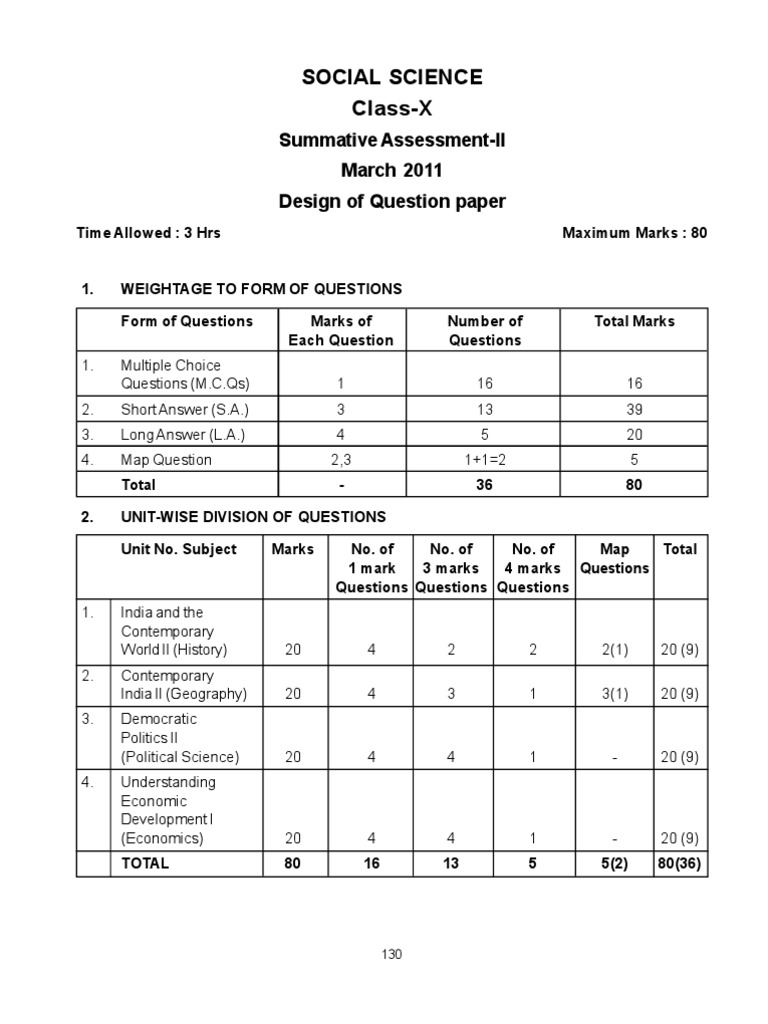 Class X Social Science Assessment Blueprint | PDF