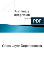 Archimate Integration 2010