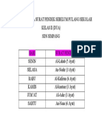 Jadwal Membaca Surat Pendek Sebelum Pulang Sekolah