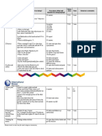 2018 Lesson Plan Procedure (1)