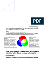 Materi Kew 24032020