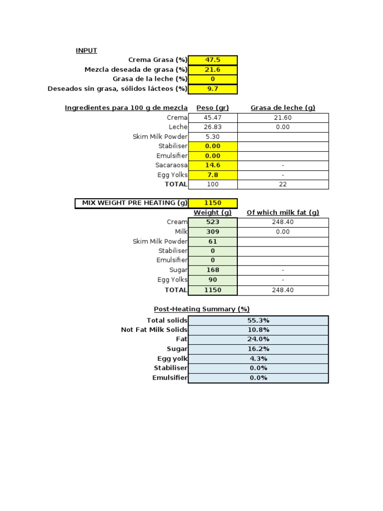 Ice Cream Mix Calculation PDF Cream Powdered Milk