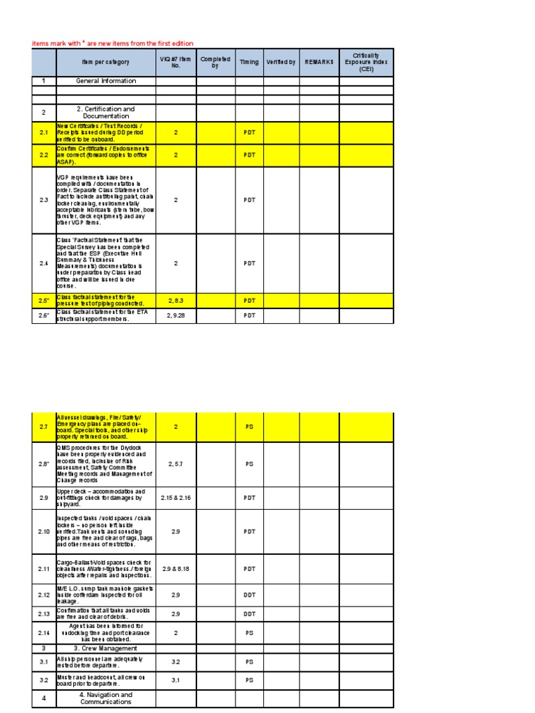 Dry Dock Preparation and Inspection Checklist | PDF | Pump | Valve