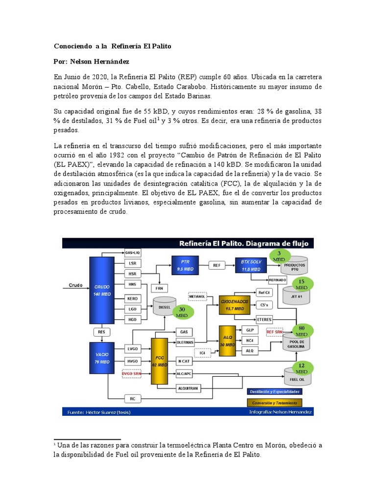Refinería El Palito: Historia y Desafíos | PDF | Refinería de petróleo ...